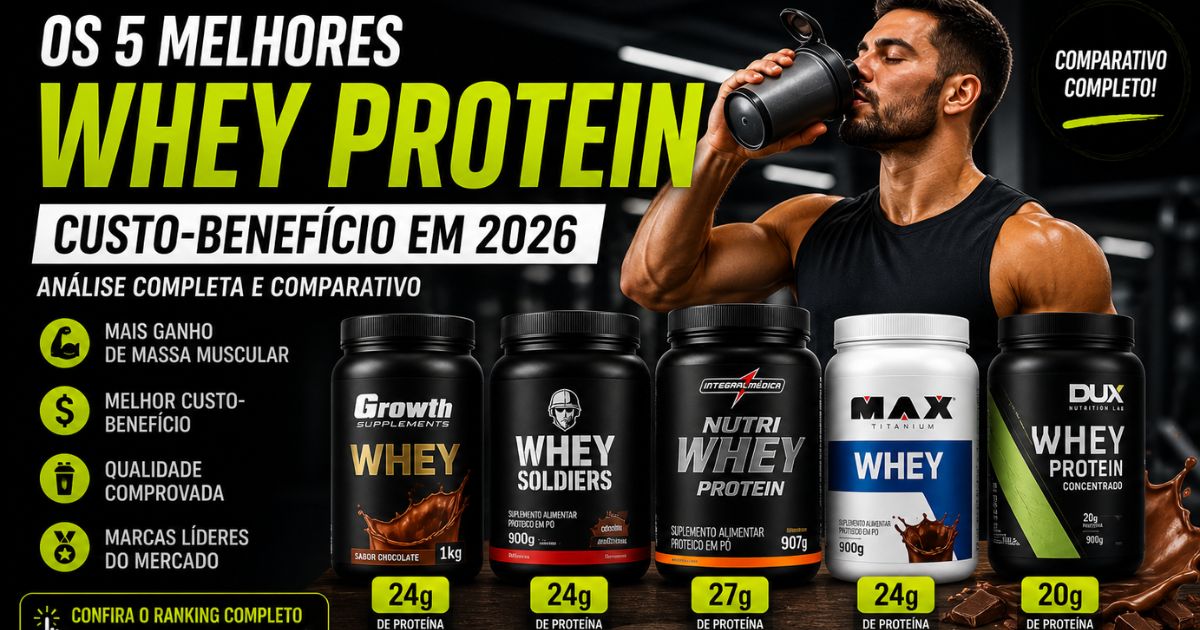Melhores whey protein custo-benefício 2026