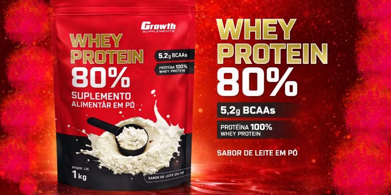 Whey Growth vs Concorrentes - comparativo completo